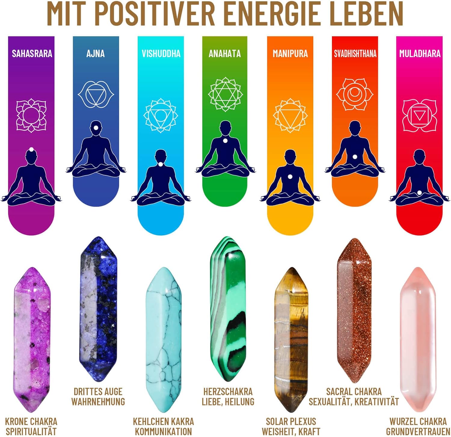 17Stück Heilende Kristalle Steine Sets, Sechseckige Heilkristalle Reiki Meditation Edelsteine Chakra Steine Amethyst Tigerauge Obsidian Rosenquarz Anhänger Spirituelle Deko Esoterik Geschenke