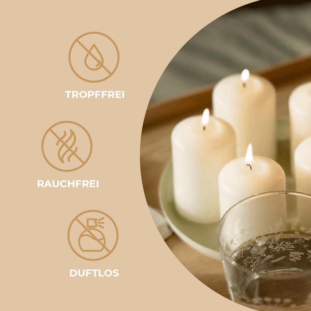 Horeca Candles - Stumpenkerzen - Weiß - Ø 4 x 7 cm - 20er Set Blockkerzen - Lange Brenndauer 12 Stunden - Ohne Duft - Kerzen für Haushalt, Feiern und Gastronomie