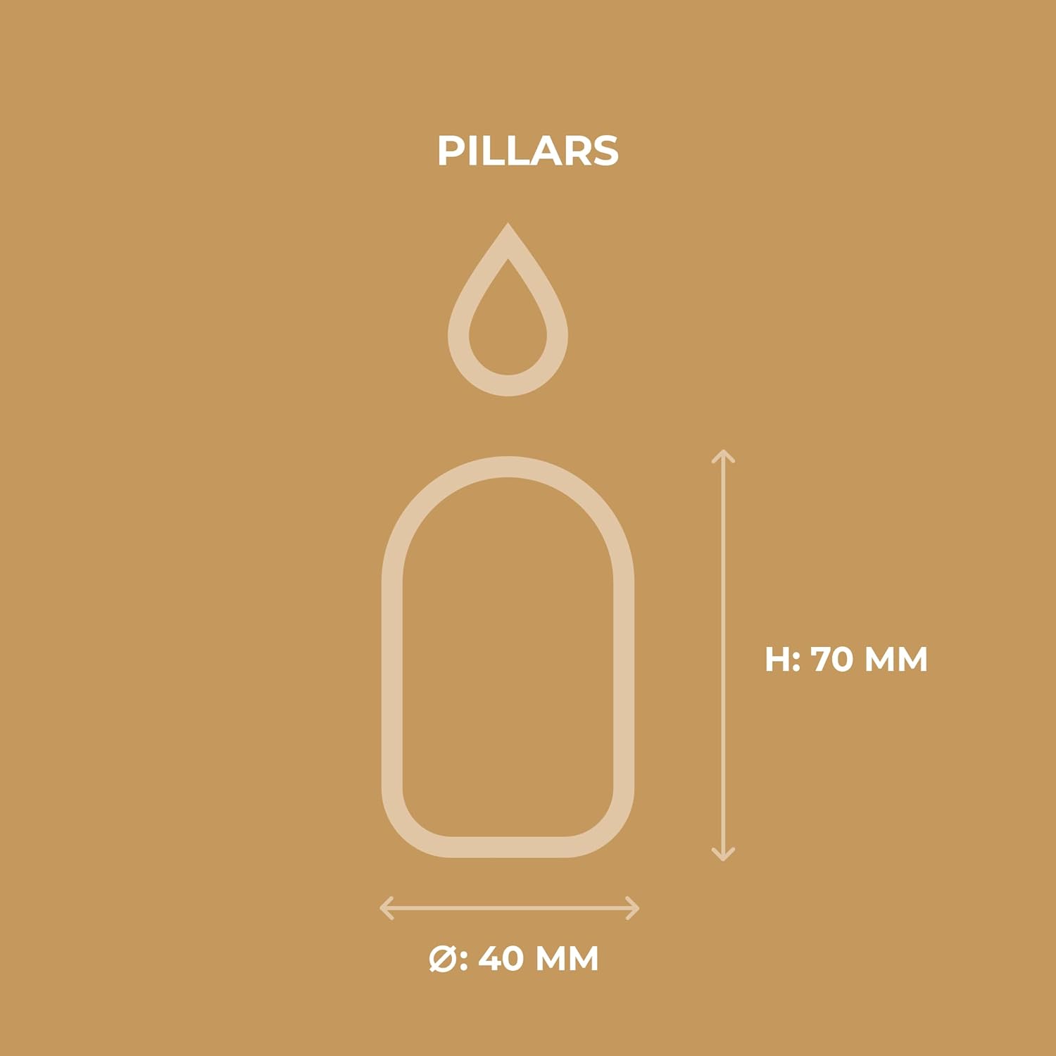 Horeca Candles - Stumpenkerzen - Weiß - Ø 4 x 7 cm - 20er Set Blockkerzen - Lange Brenndauer 12 Stunden - Ohne Duft - Kerzen für Haushalt, Feiern und Gastronomie