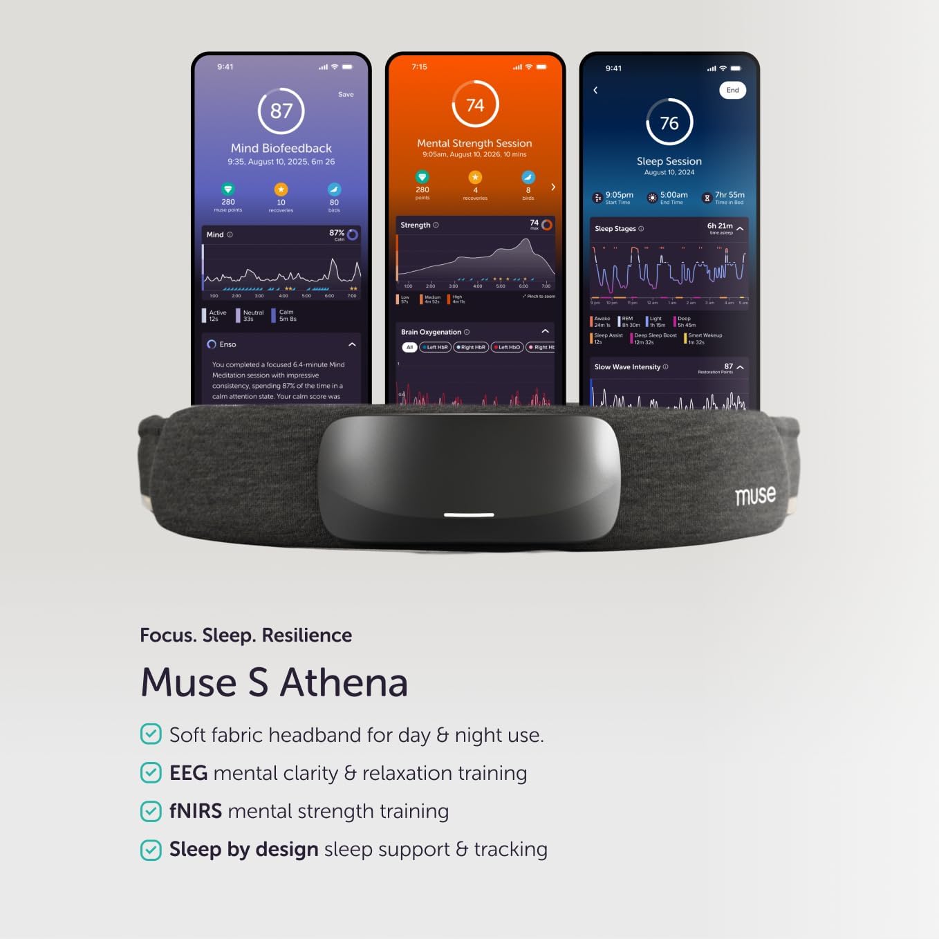 Muse S Athena: The Brain Sensing Headband - Deep Sleep Boost, Sleep Assist and Tracking - Neurofeedback Devices for Meditation Tracking & Monitoring with EEG and fNIRS Sensors - Carbon (Dark Grey)