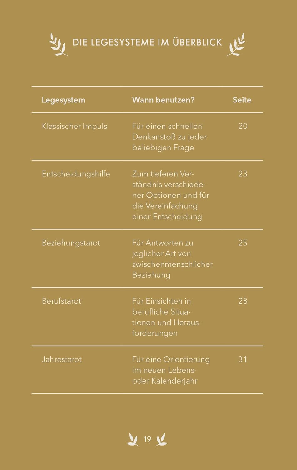 Tarotkarten: Tarotkarten mit Buch, Set für Anfänger: ausführliche Beschreibungen zu Fragen, Karten und Legetechniken