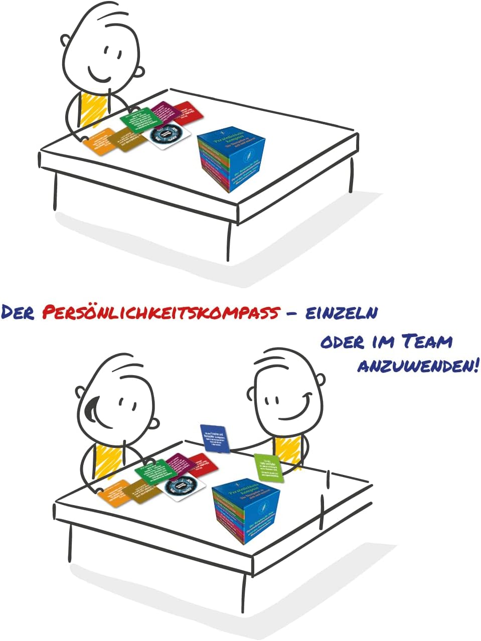 Persönlichkeitskompass - Enneagramm-Edition: Lernwerkzeug zur Persönlichkeitsentwicklung mit interaktiven Illustrationen auf Pappe, 3.5 Zoll, für bessere Kommunikation und Selbstreflexion