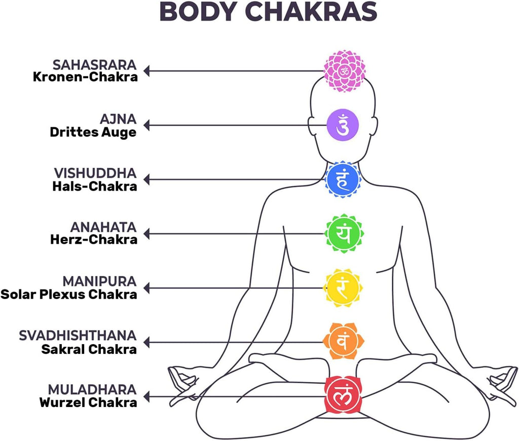 keepdrum Quarz-Klangschalen Chakra Set Gold 7-teilig 8-14 Zoll mit Zubehör