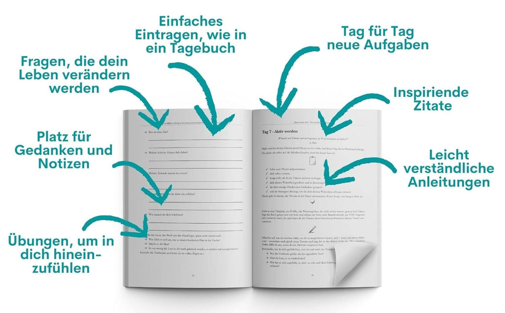 „Mein neues Ich“ - Das große Arbeitsbuch zu den 5 Themen, die dein Leben verändern werden: Selbstfindung, Inneres Kind heilen, Vergangenheit loslassen, Selbstliebe spüren, Glück finden