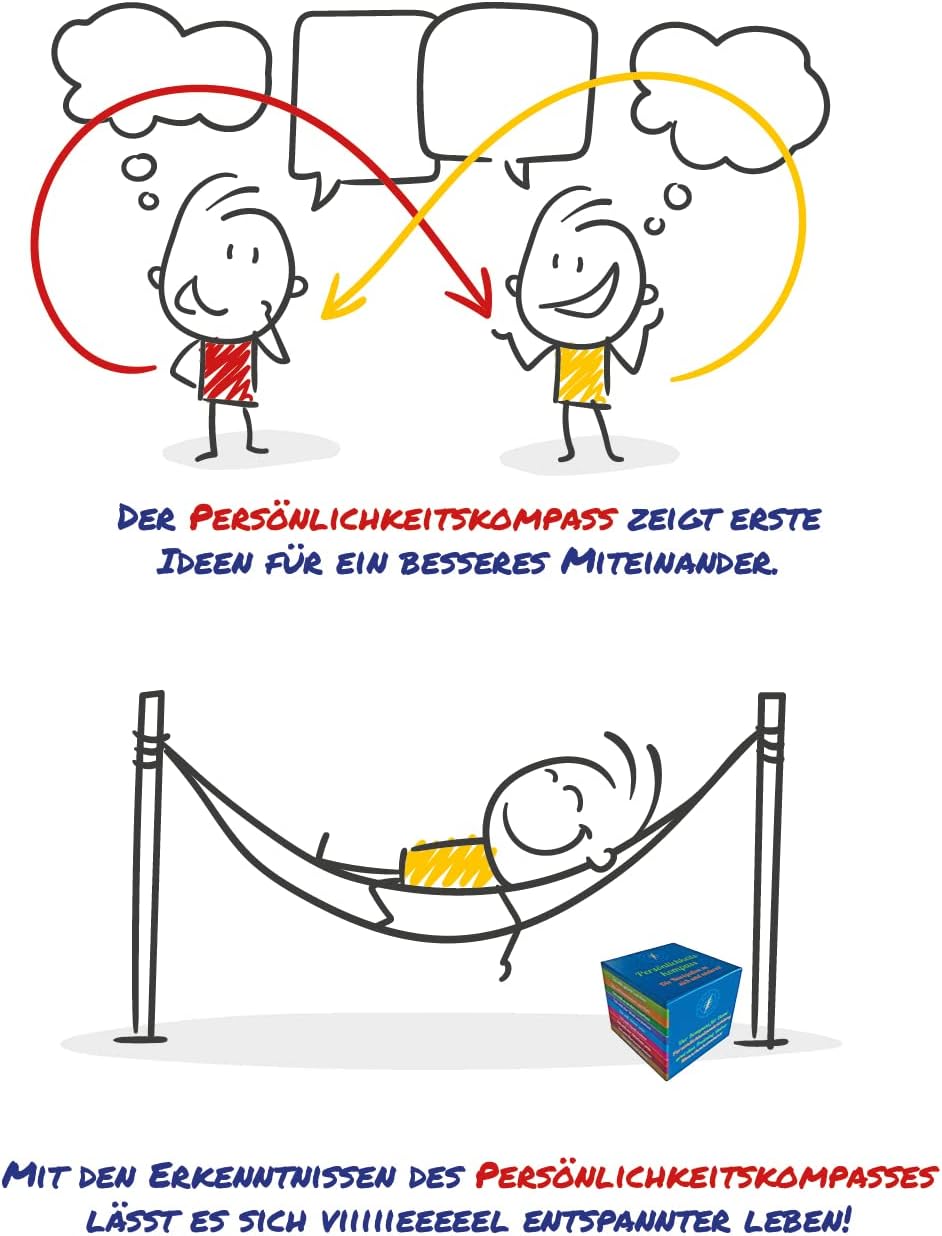 Persönlichkeitskompass - Enneagramm-Edition: Lernwerkzeug zur Persönlichkeitsentwicklung mit interaktiven Illustrationen auf Pappe, 3.5 Zoll, für bessere Kommunikation und Selbstreflexion