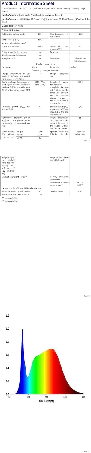 Sotipevs Tageslichtlampe 15000 Lux, UV-freie LED Lichttherapielampe Tageslicht, LED Daylight Lampe, Touch-Control Sonnenlicht Lampe, Vollspektrumlampe für Zuhause/Büro