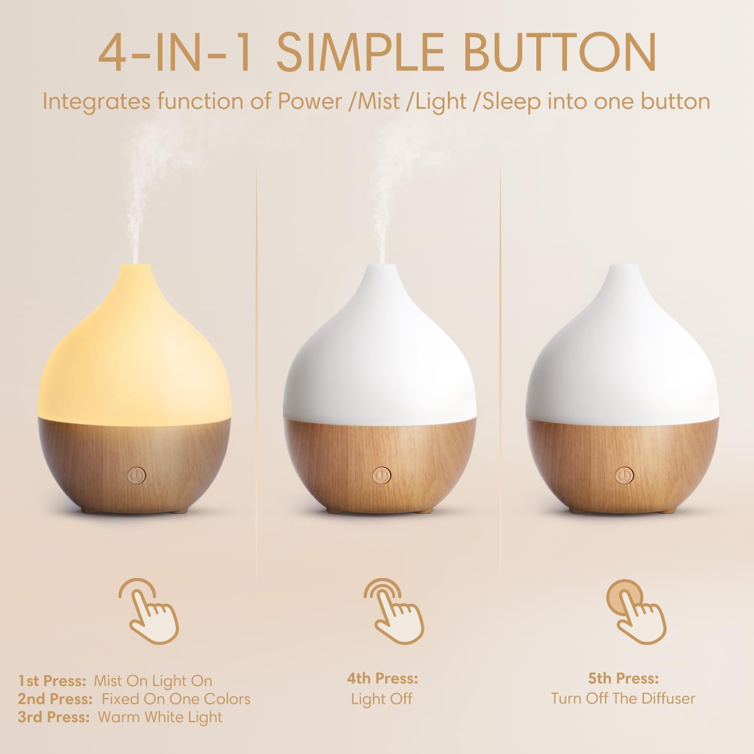 SALKING Aroma Diffuser, 100 ml Small Ultrasonic Aromatherapy Diffuser for Essential Oils, with Automatic Shut-Off Function, Warm White Light, White Wood Grain Diffuser for Home, Office or Yoga