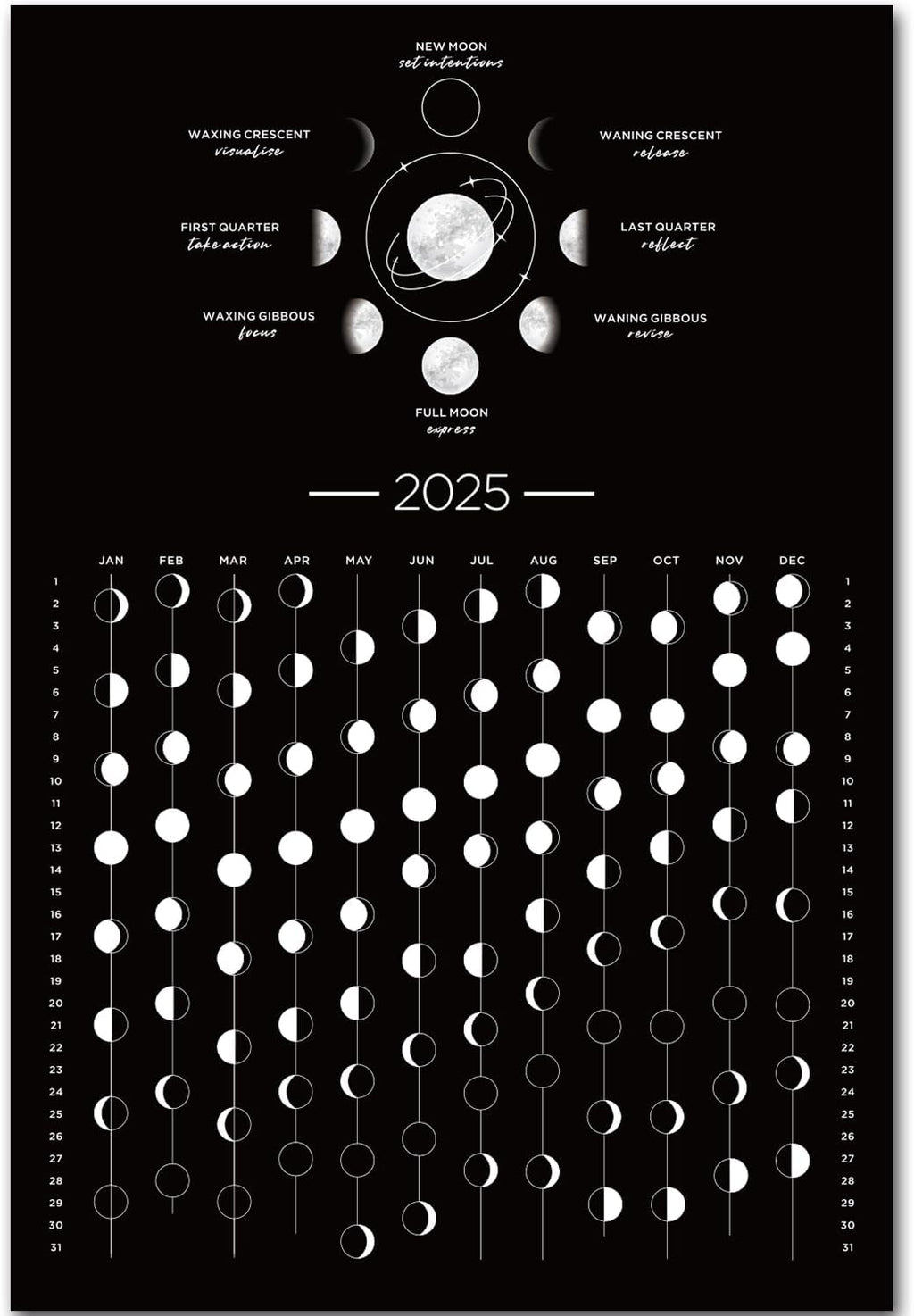 Mondkalender 2025, 2025, Mondphasenkalender, Wandposter, Astrologie-Dekoration, Mondverfolgung, dunkles Mond-Wandposter, Wanddekoration und Kunst (30,5 x 45,1 cm, ungerahmt)