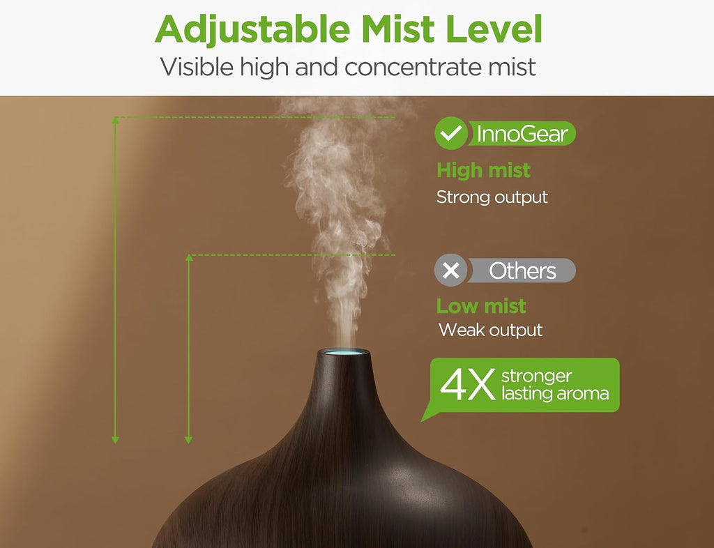 InnoGear 400ml Aromatherapy Essential Oil Diffuser 10 Oils Gift Set, Dark | Cool Mist Humidifier, Essential Oils, Ultrasonic, 4 Timers, Run up to 12hrs, Large Room, Home, Automatic Shut-Off, Quiet