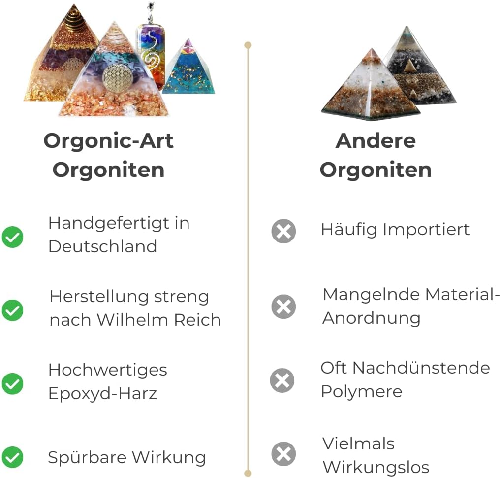 Orgonicart Orgonite Pyramid, Orgonite Pyramid, According to Wilhelm Reich with Amethyst and Rock Crystal, for Room Harmonisation and Protection Against Negative Energies, 5G, WiFi, Electrosmog