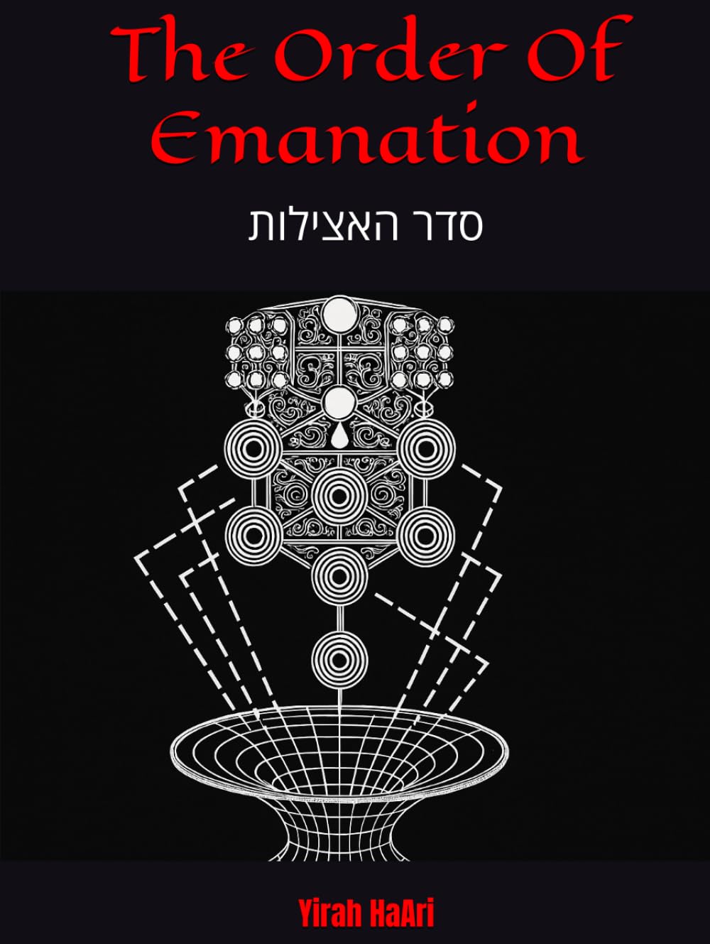 The Order Of Emanation: סדר האצילות