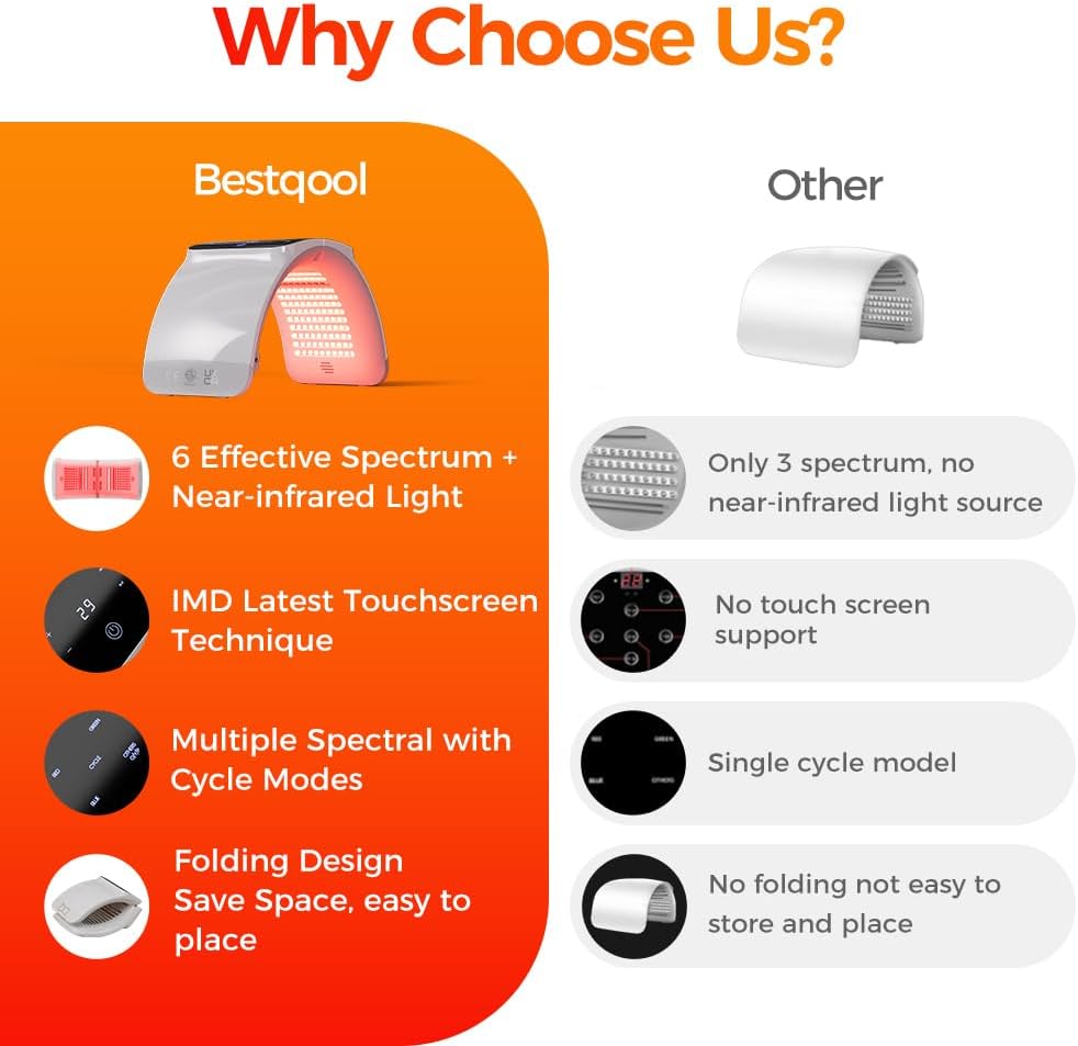 Bestqool LED-Lichttherapie – 6 Farben mit Nahinfrarot-Licht LED, SPA Salon Gerät