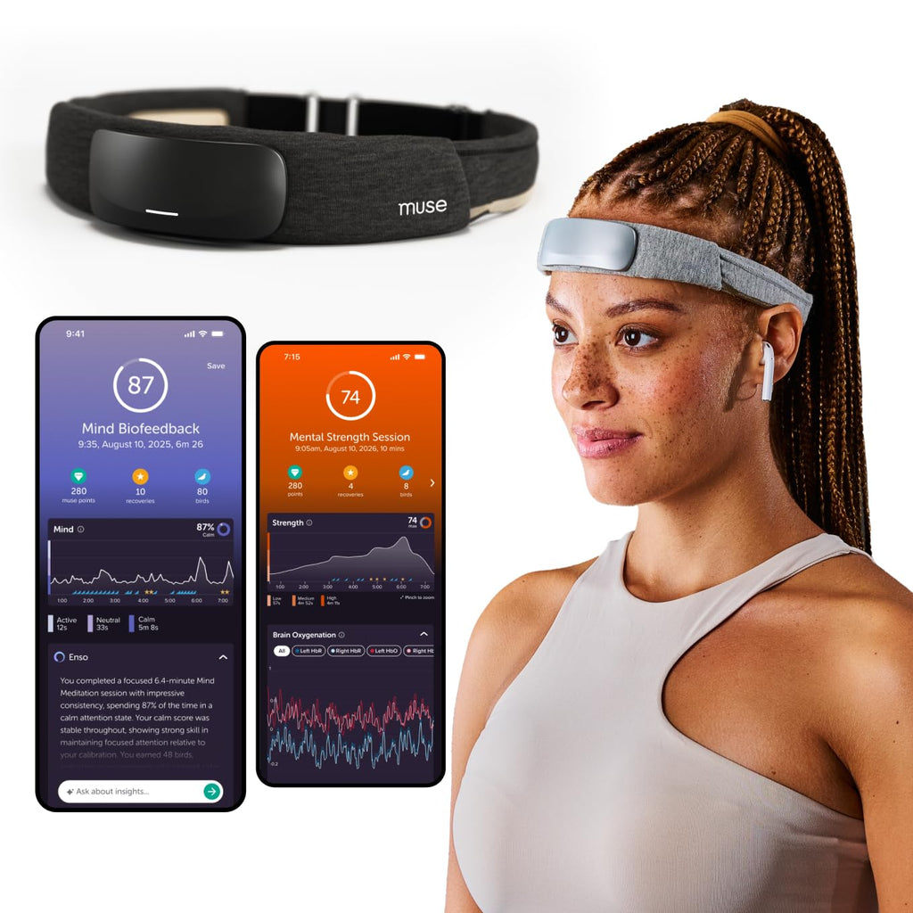 Muse S Athena: The Brain Sensing Headband - Deep Sleep Boost, Sleep Assist and Tracking - Neurofeedback Devices for Meditation Tracking & Monitoring with EEG and fNIRS Sensors - Carbon (Dark Grey)