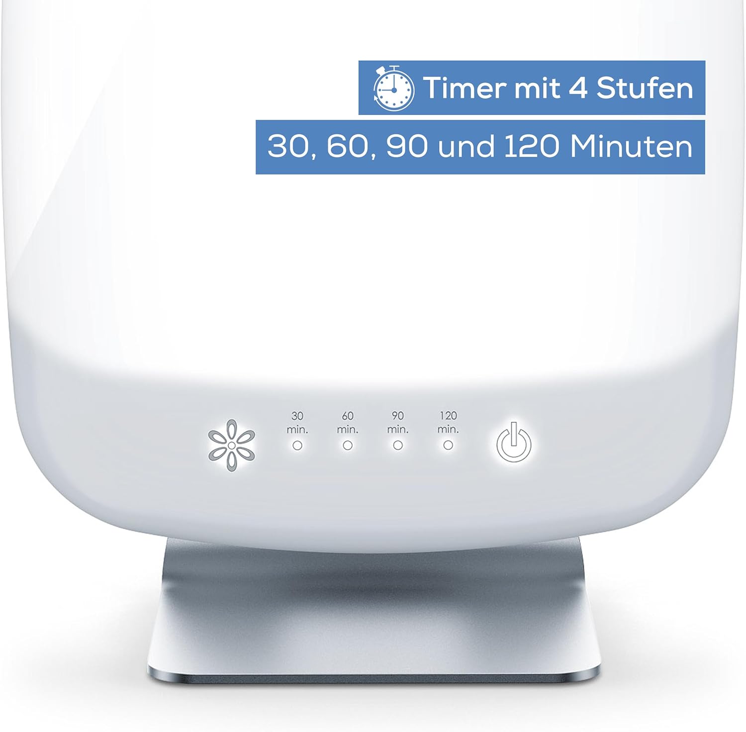 Beurer TL 95 Tageslichtlampe, Simulation von Tageslicht, 10000 Lux, Medizinprodukt, Tageslichtleuchte bei Lichtmangelerscheinung, SunLike® LED-Technologie, mit Dimmer