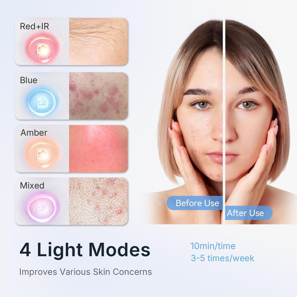 Photon Rotlichttherapie, FDA registriert, LED Gesichtsmaske mit QuadChip™ Technologie, 720 LEDs, PDT-Gerät mit Nahinfrarot für professionelle Hautpflege für Gesicht & Körper