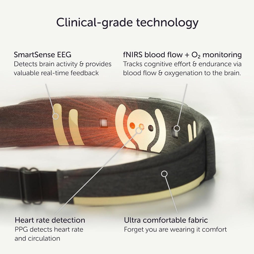 Muse S Athena: The Brain Sensing Headband - Deep Sleep Boost, Sleep Assist and Tracking - Neurofeedback Devices for Meditation Tracking & Monitoring with EEG and fNIRS Sensors - Carbon (Dark Grey)