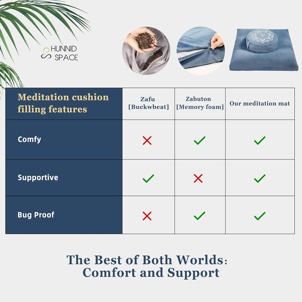 Meditation Zafu Cushion Set with Buckwheat Hulls & Memory Foam - Ergonomic Support for Yoga & Sitting - Removable Machine-Washable Luxury Velvet Cover - for Adults and Kids (Blue)