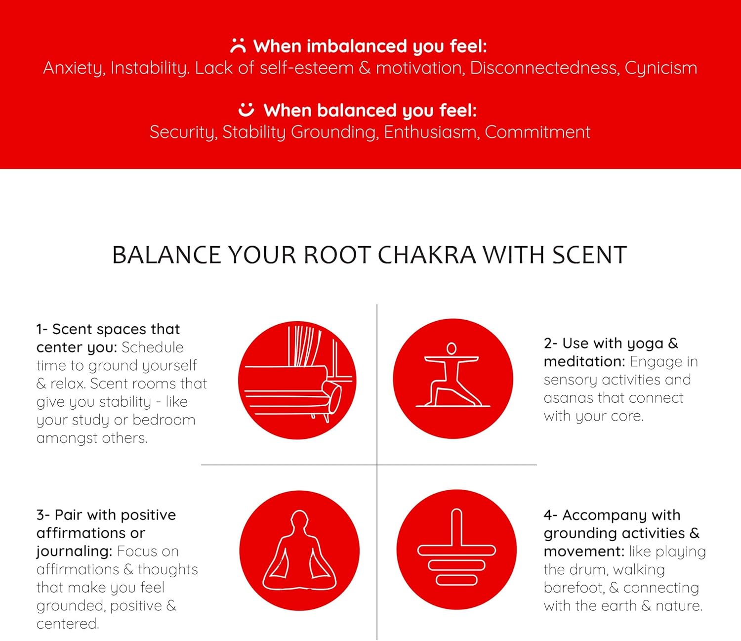 Root Chakra Essential Oil Roll-On Blend by Aromafume | 10ml/0.33 fl oz | Muladhara | Aromatherapy Oils for Chakra Balance | Patchouli Extracts | Chakra Incense for Meditation, Yoga, Reiki