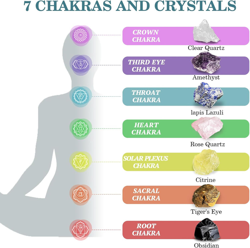 21 Stück Kristalle Steine Set,Kristall Heilsteine,Heilkristalle Edelsteine 7 Kristallen,7 Chakra-Stein und Pyramide mit Stoffbeutel für Meditation,Adventskalender,Reiki,Energieausgleich
