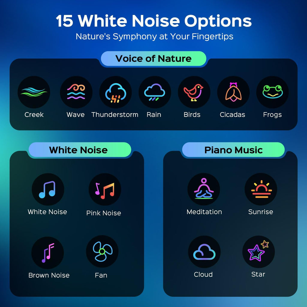 One Fire Sternenhimmel Projektor, 15 Farben 15 Einschlafmusik Nachtlicht Kinder, Bluetooth Zimmer Deko mit Fernbedienung, Geschenke für Teenager Mädchen Frauen Junge Männer, Weiß