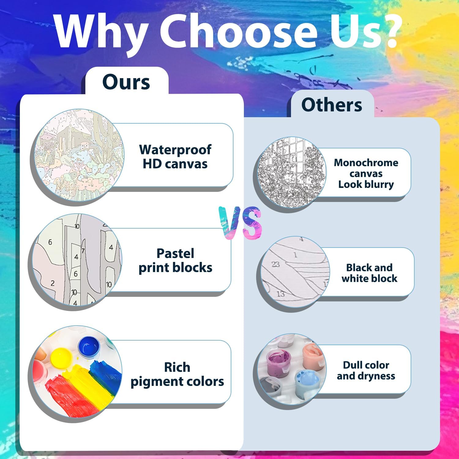 xcemhil Paint by Numbers Kit for Adults Eye, Paint by Number Eye and Lotus, Paint by Numbers Kits for Adults Beginner for Gift and Home Wall Decor 16x20 Inch