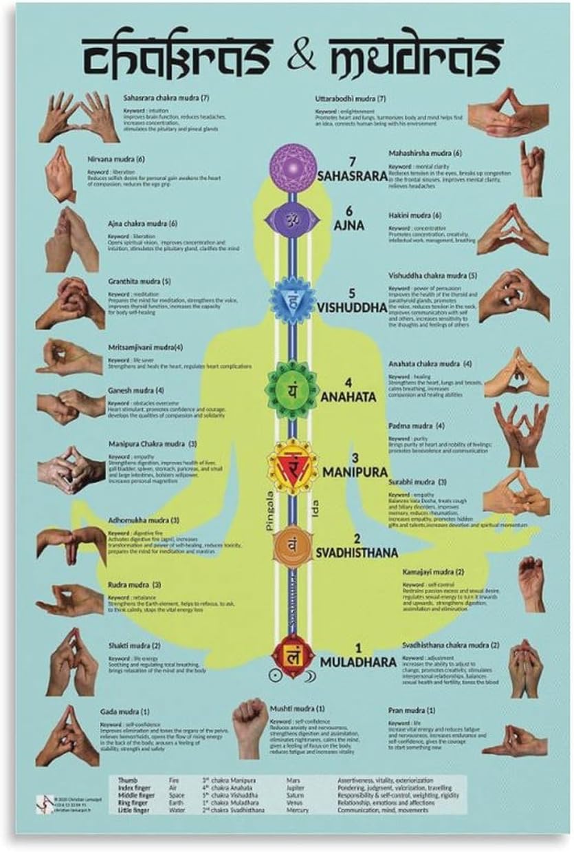 Chakras Cleansing & Balancing Mudras & Mantras für Yoga-Poster, Meditationsmusikposter, Wandkunst, Malerei, Leinwanddrucke