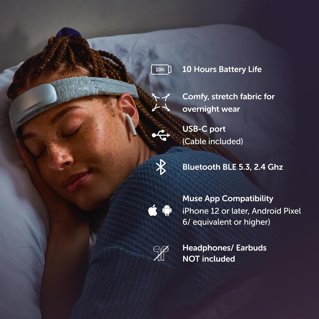 Muse S Athena: The Brain Sensing Headband - Deep Sleep Boost, Sleep Assist and Tracking - Neurofeedback Devices for Meditation Tracking & Monitoring with EEG and fNIRS Sensors - Carbon (Dark Grey)