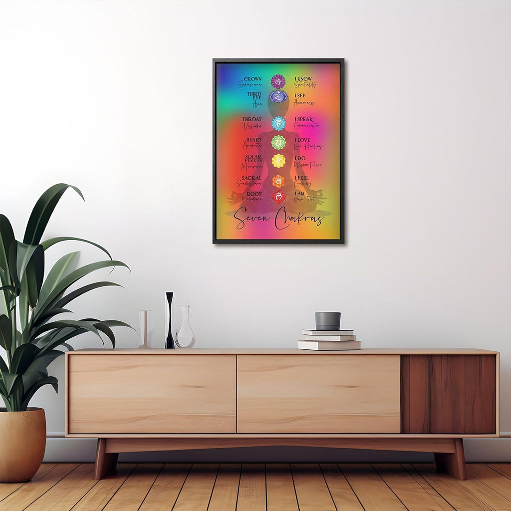 Framed 7 Chakra Chart Yoga Canvas Wall Art Zen Reiki Infographic Energy Healing Wall Decor Picture Spiritual Meditation Poster Print for Yoga Meditation Room Zen Office Home Decoration 12x16in