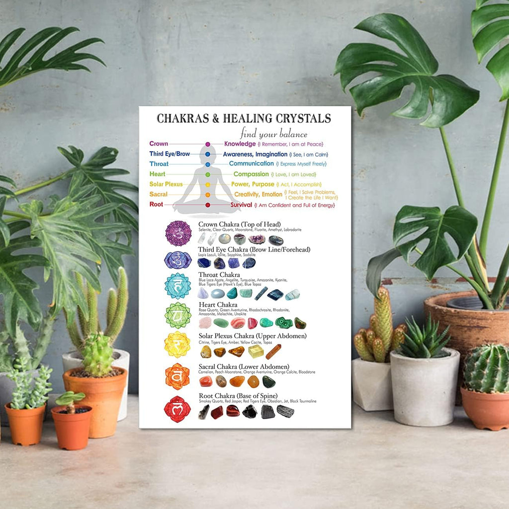 ZHONGYUTONG Chakren Heilkristalle auf Leinwand Kunstdruck Chakra Wanddiagramm Yoga Gemälde Poster Spirituelles Bild für Heimdekoration (Kein Rahmen, 30x45cm)
