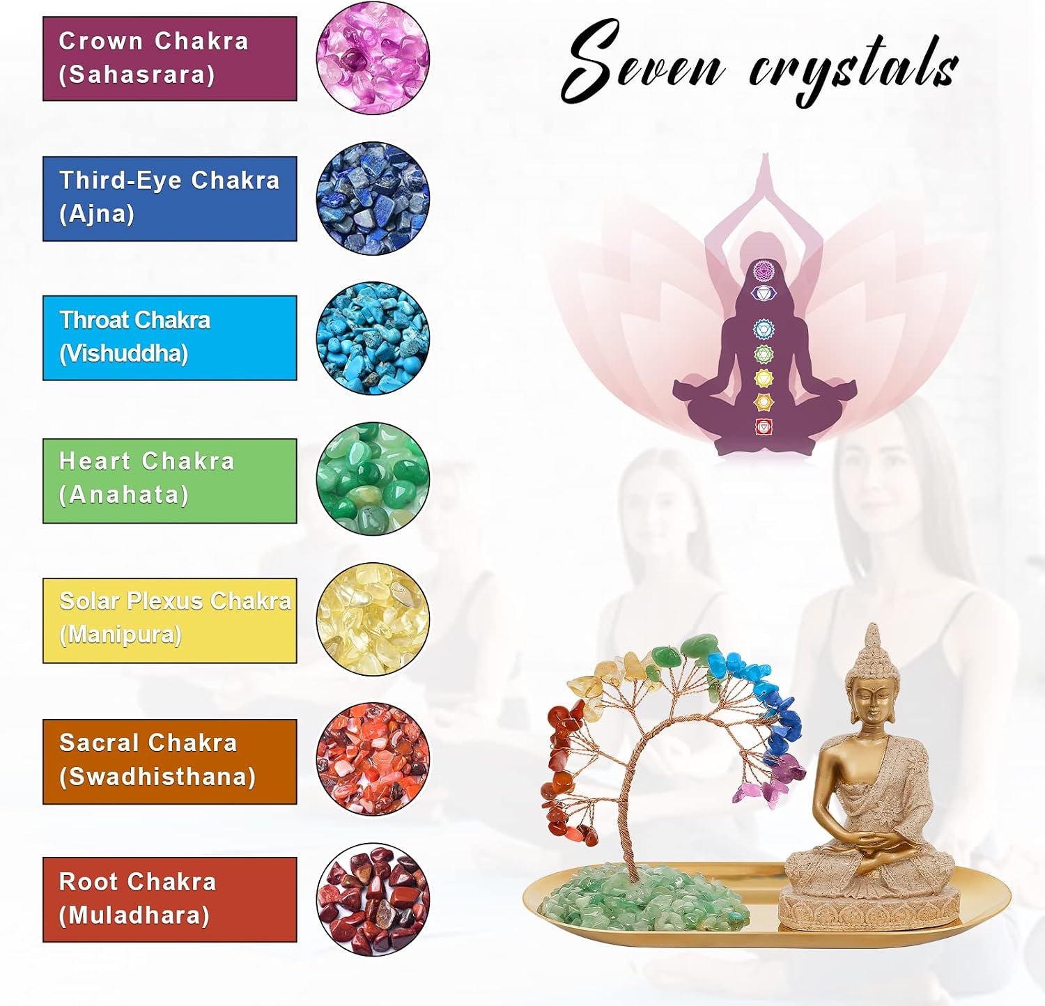 INNOLITES 7 Chakra Crystal Tree and Buddha Statue Set, Yoga Meditation Decor, Money Tree and Buda Statues for Home Living Room Office Shelf Decoration Wealth and Luck