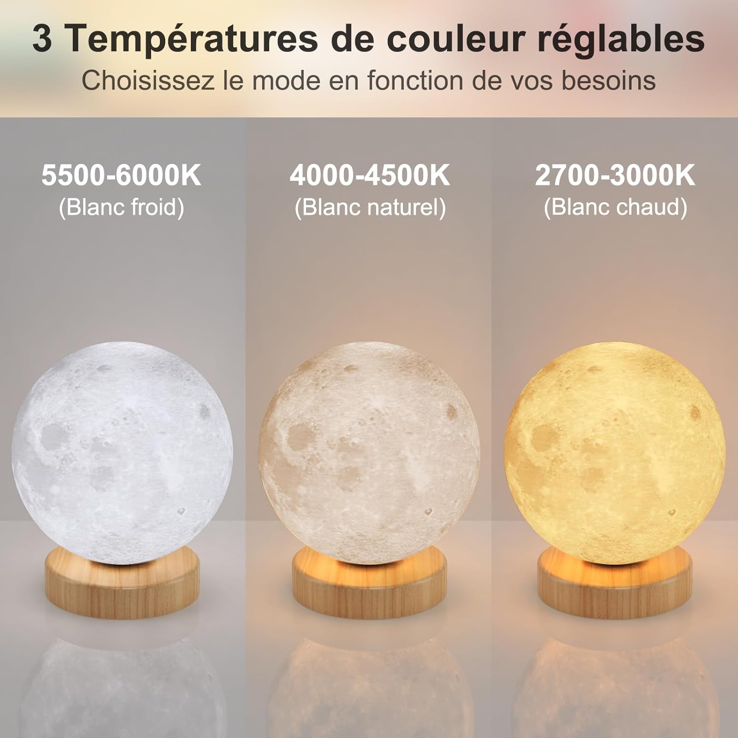 Hiloshine Tageslichtlampe,Simulation von Tageslicht,10.000 Lux Tageslichtlampen,UV-freie LED Lichttherapielampe Tageslichtleuchte mit Fernsteuerung,3 Farbtemperaturen,Dimmer und Timer Daylight Lamp