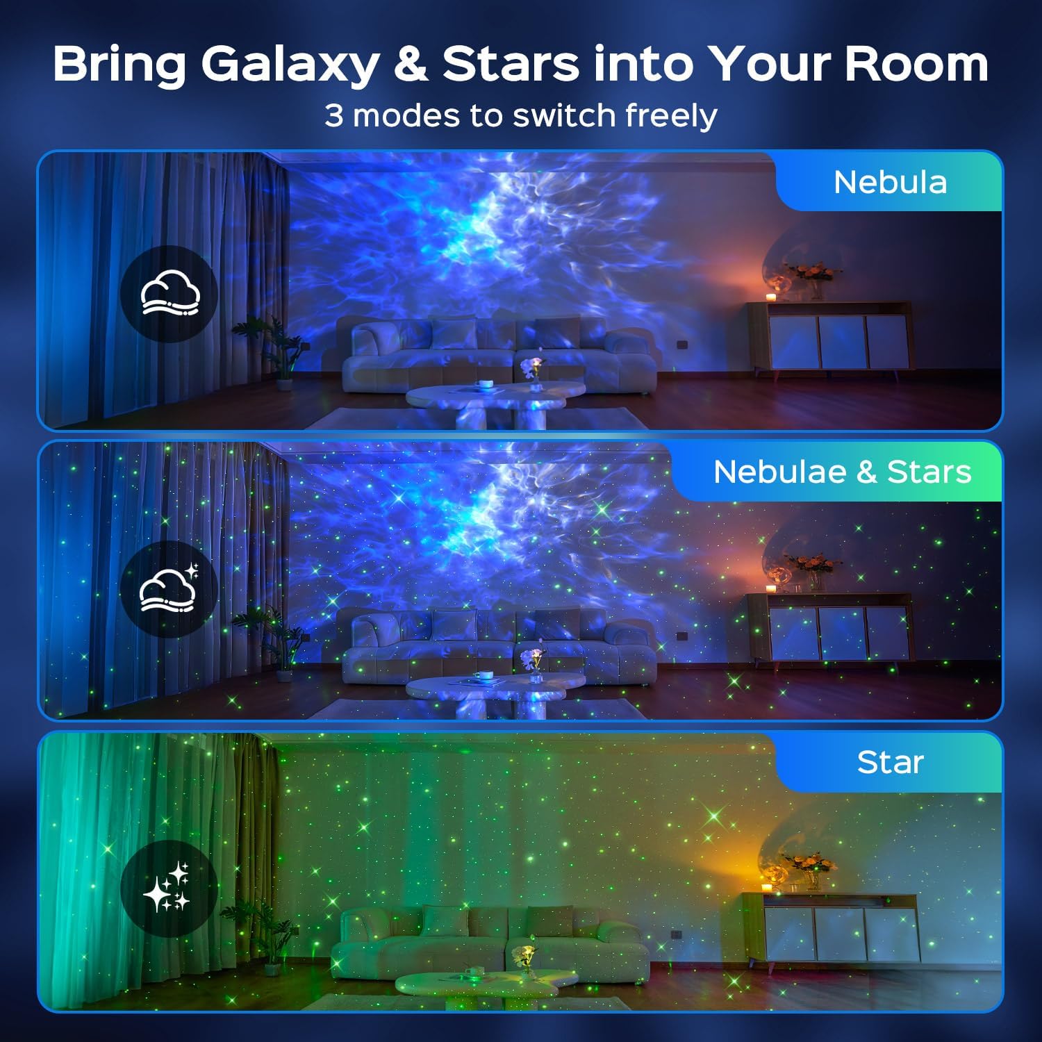 One Fire Sternenhimmel Projektor, 15 Farben 15 Einschlafmusik Nachtlicht Kinder, Bluetooth Zimmer Deko mit Fernbedienung, Geschenke für Teenager Mädchen Frauen Junge Männer, Weiß