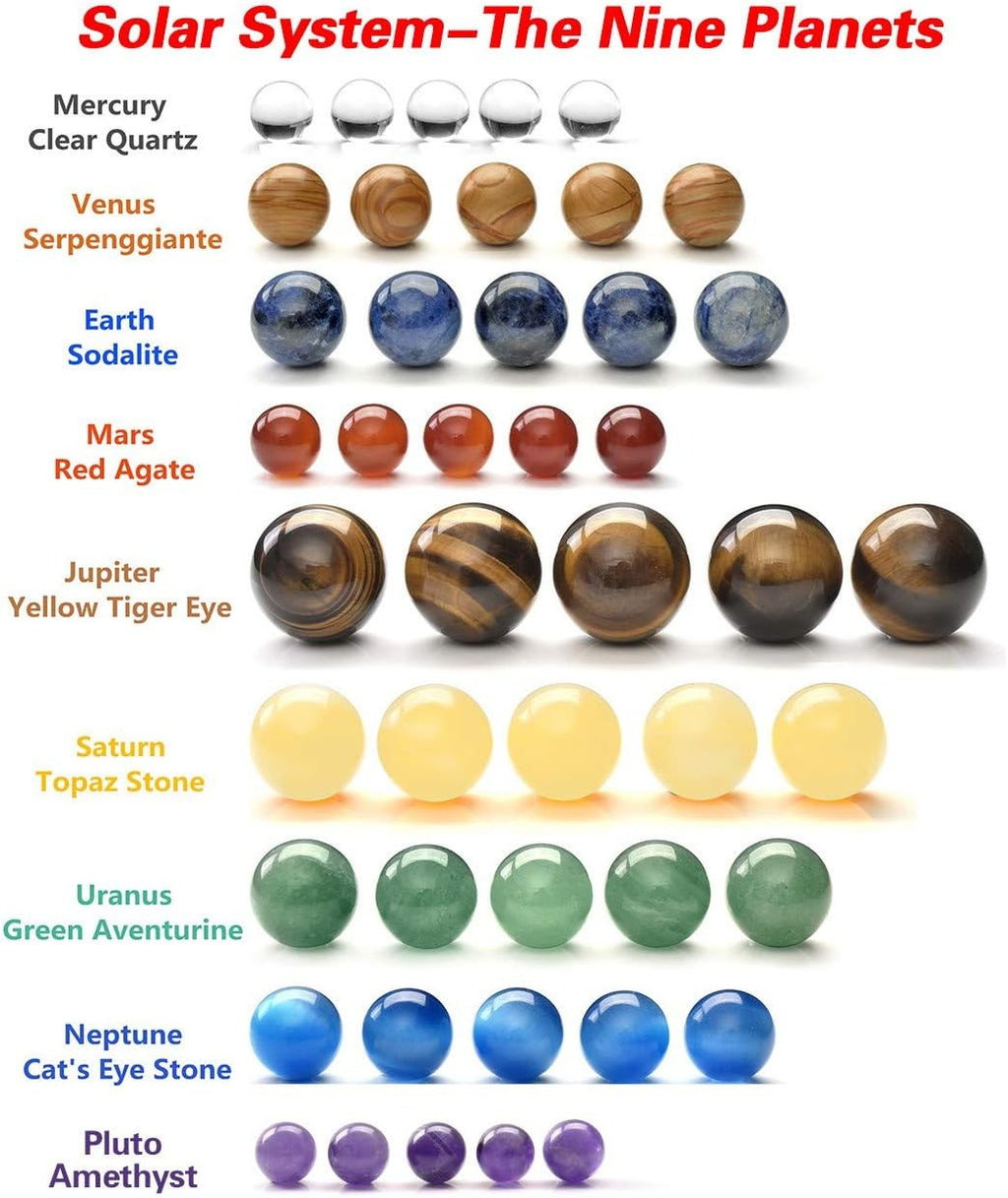 CrystalTears Planeten Stein Deko Universum Galaxy Asteroid Steinkugeln Ornament Sonnensystem Handgemachte Edelstein Haus Büro Tische Dekoration (Neun Planeten Deko)