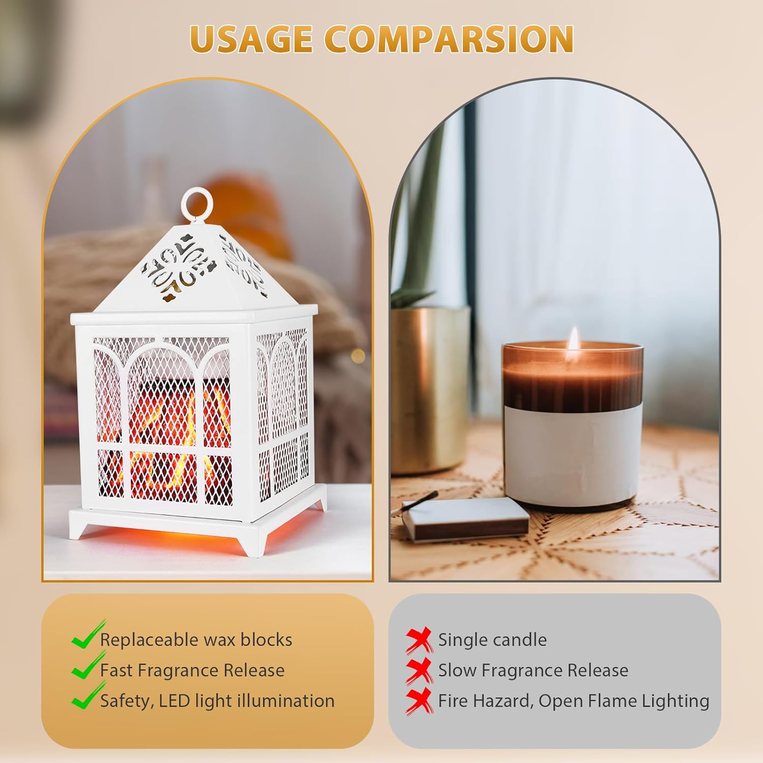 Elektrische Duftlampe,4 in 1 Kamin Duftlampe für Duftwachs,Kerze,Duftöl, Elektrischer Wachswärmer Aroma Diffuser Duftöl Lampe Duftwachs Lampe Elektrisch Aromalampe für Büro Schlafzimmer Dekoration