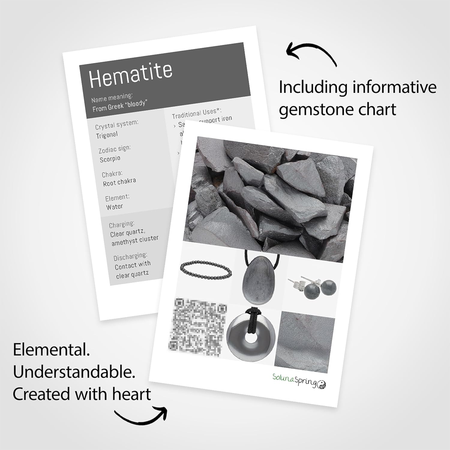 Hematite Gemstone Disc Stone 3-5 cm + Gemstone Card | Worry Stone Pocket Stone Massage Stone Lebensquelle Plus