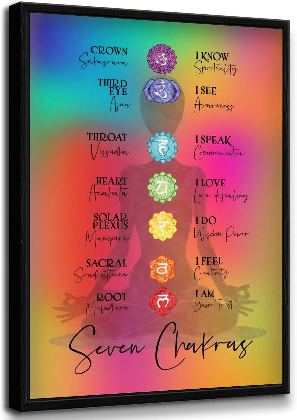 Framed 7 Chakra Chart Yoga Canvas Wall Art Zen Reiki Infographic Energy Healing Wall Decor Picture Spiritual Meditation Poster Print for Yoga Meditation Room Zen Office Home Decoration 12x16in