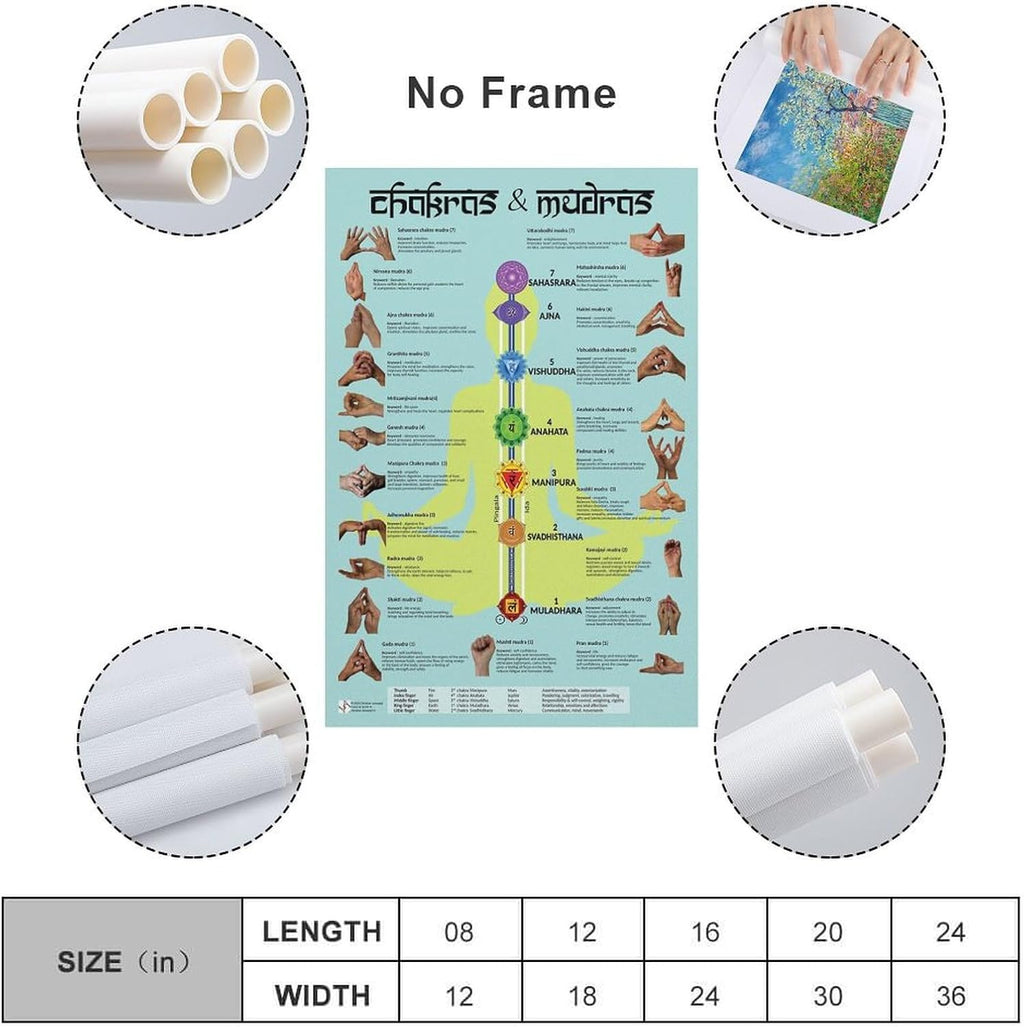 Chakras Cleansing & Balancing Mudras & Mantras für Yoga-Poster, Meditationsmusikposter, Wandkunst, Malerei, Leinwanddrucke