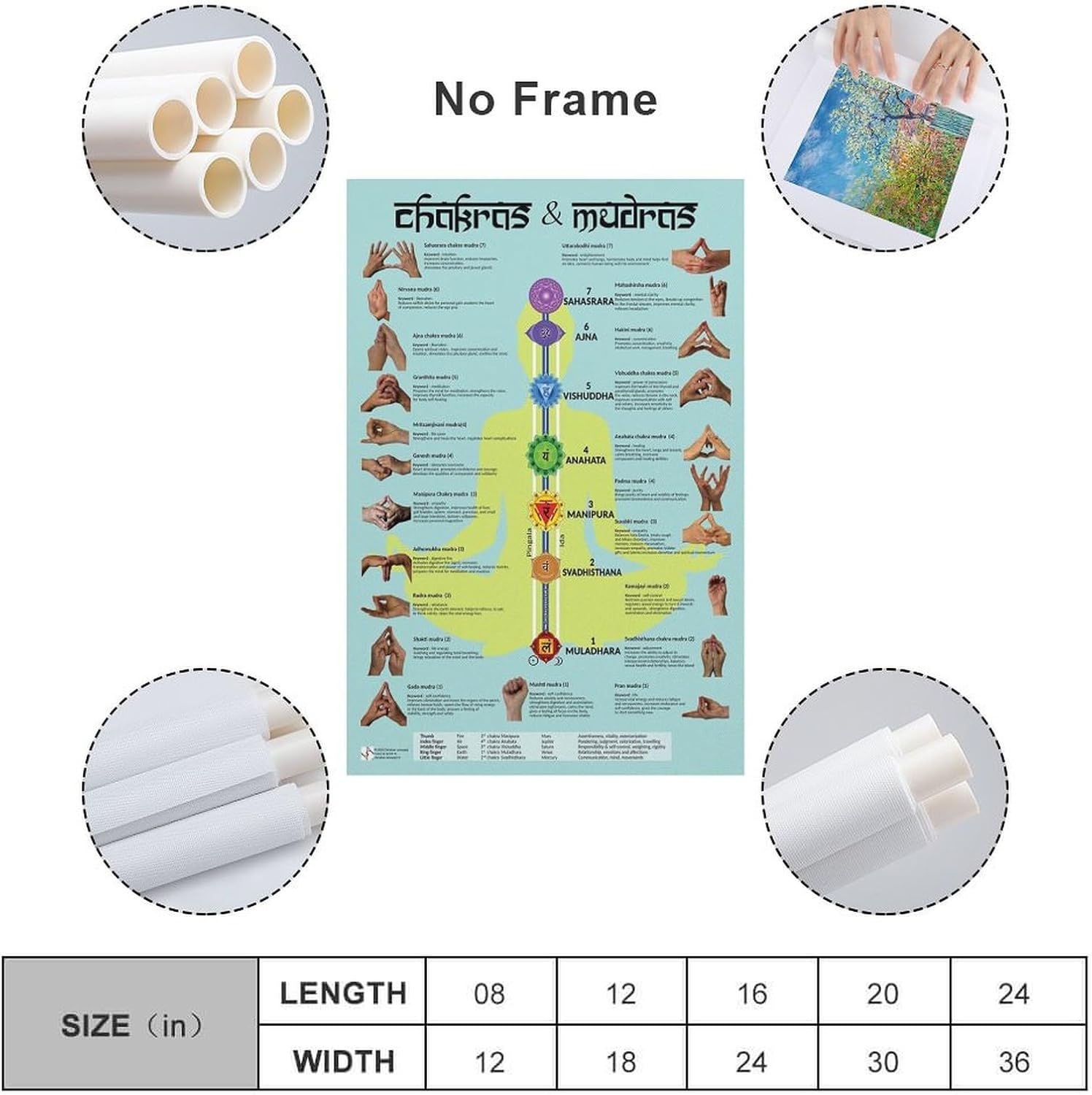 Chakras Cleansing & Balancing Mudras & Mantras für Yoga-Poster, Meditationsmusikposter, Wandkunst, Malerei, Leinwanddrucke