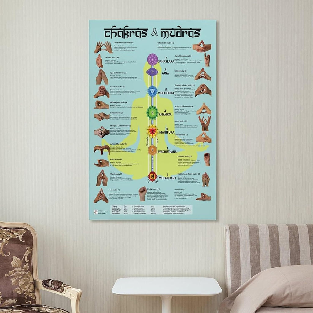Chakras Cleansing & Balancing Mudras & Mantras für Yoga-Poster, Meditationsmusikposter, Wandkunst, Malerei, Leinwanddrucke