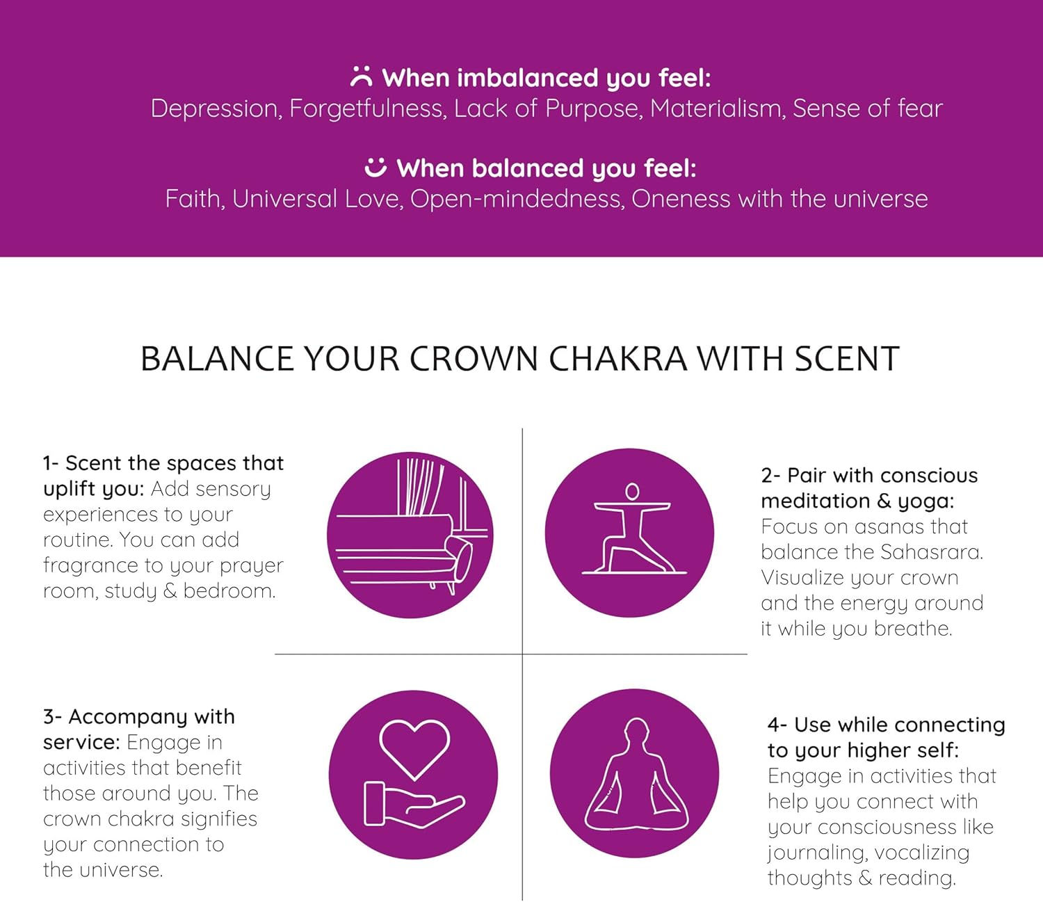 Crown Chakra Natural Mist by Aromafume | 100ml/3.3 fl oz | Sahasrara | Aromatherapy Spray for Chakra Balance | Lavender & Jasmine Extracts | Essential Oil Spray for Meditation, Yoga, Reiki