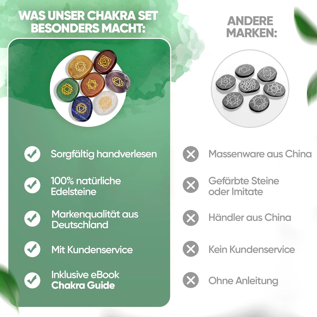PURAJA Premium Chakra Set mit den 7 wichtigsten Edelsteinen | Heilsteine Set aus echten Edelsteinen | Chakren Steine mit eingravierten Symbolen | Handgefertigte Heilsteine für Meditation