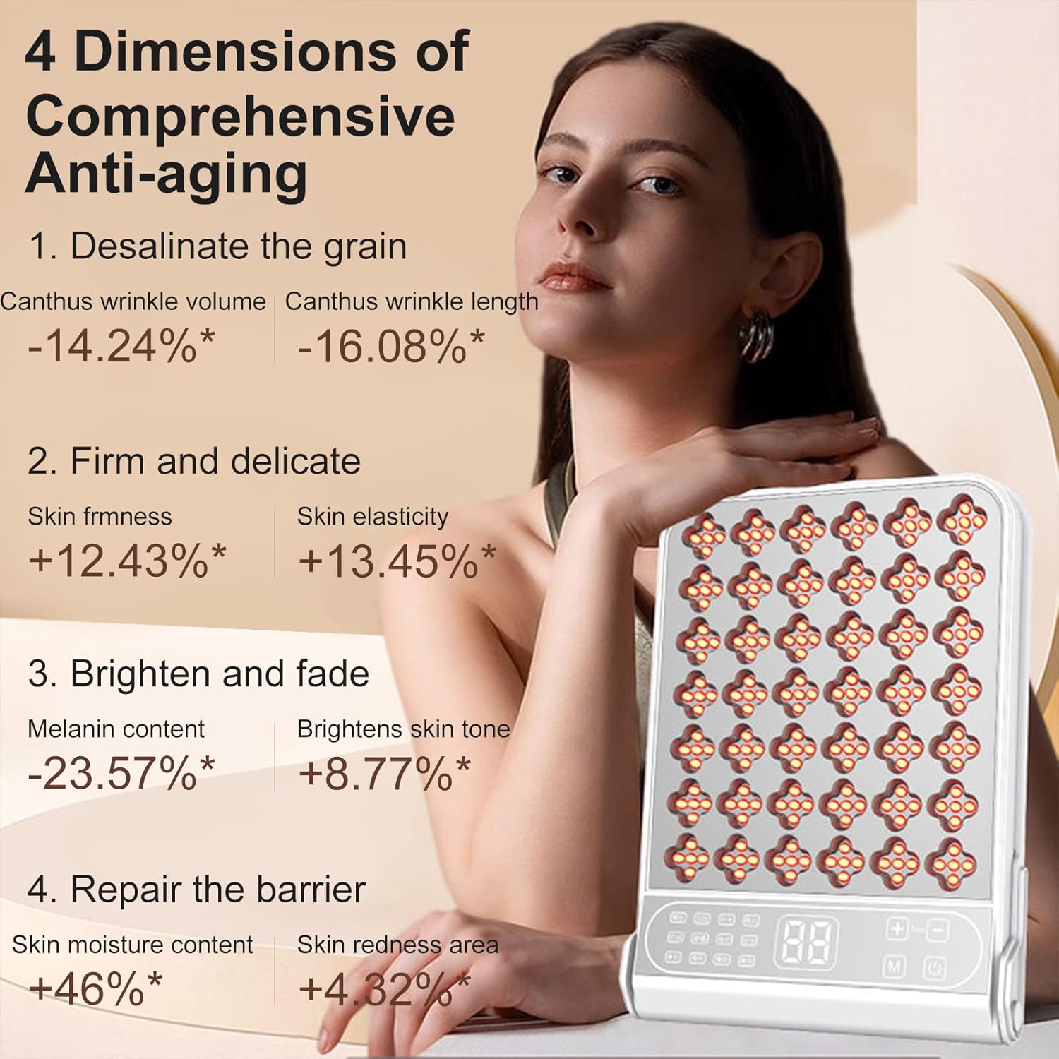 Infrarotlampe Rotlichtlampe, 4 Wellenlängen Rotlichtlampen mit Timer, 210 LEDs Rotes Licht-Lampe,12 Modi, Infrarotlichtlampe Für Gesicht und Körper (Lampe erzeugt keine Wärme)