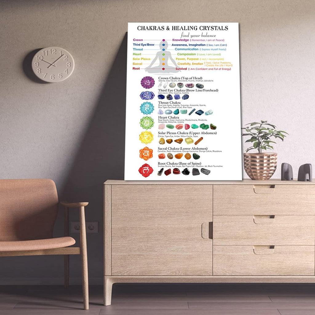 ZHONGYUTONG Chakren Heilkristalle auf Leinwand Kunstdruck Chakra Wanddiagramm Yoga Gemälde Poster Spirituelles Bild für Heimdekoration (Kein Rahmen, 30x45cm)