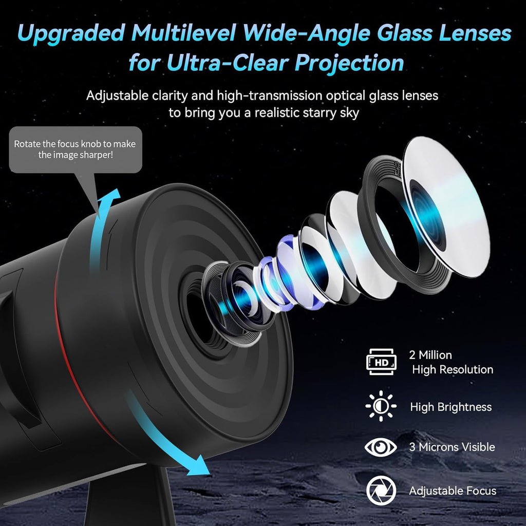 VanSmaGo 8th Gen Sternenhimmel Galaxy Projektor, Galaxy Planetarium Star Projector, HD Picture Night Light Sternenprojektor, 360° Rotating Mist with Adjustable Button and Timer [Energy Class C]