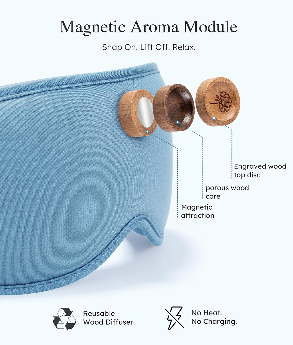 MUSICOZY Aromatherapy Sleep Mask Essential Oil Diffuser 3D Blackout Design | Wood Diffuser with Lavender, Fir, Geranium Oils, Adjustable Strap, Bamboo Fiber Comfort for Sleeping Meditation Relaxation