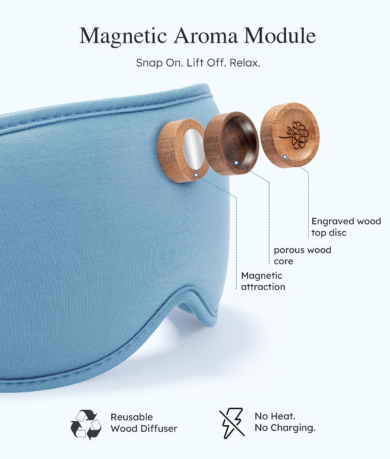 MUSICOZY Aromatherapy Sleep Mask Essential Oil Diffuser 3D Blackout Design | Wood Diffuser with Lavender, Fir, Geranium Oils, Adjustable Strap, Bamboo Fiber Comfort for Sleeping Meditation Relaxation