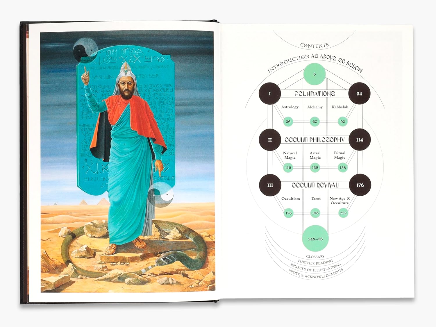 Occult: Decoding the visual culture of mysticism, magic and divination (Religious and Spiritual Imagery)