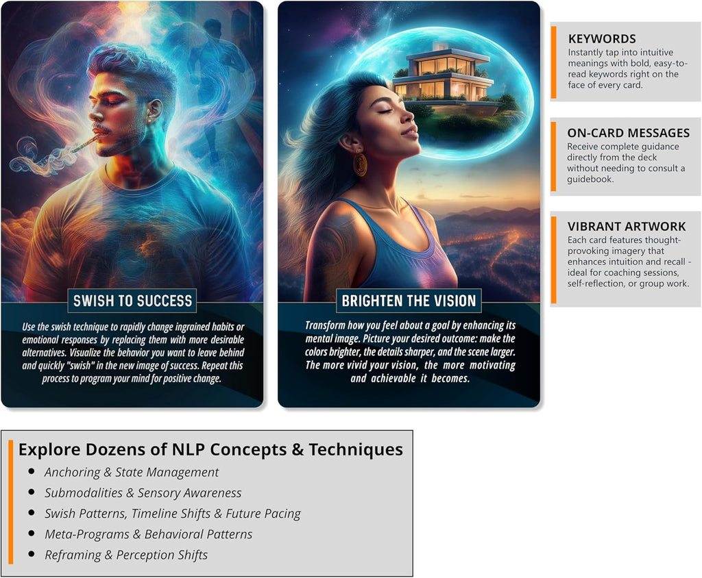 The NLP Oracle: Neurolinguistic Programming Cards for Mastering Your Reality - Deck of 70 Oracle Cards by River Aether - The Essential NLP Toolbox for Beginners to Experienced NLP Practitioners