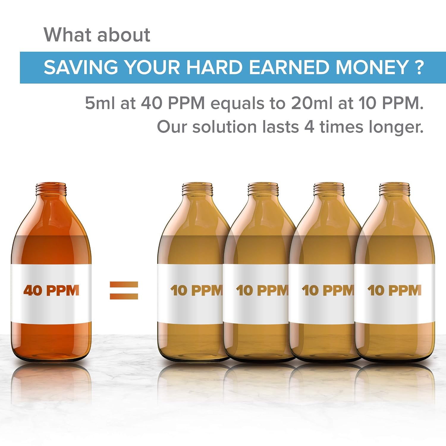 Colloidal Silver Liquid 3.4 fl oz Spray ● Bioactive Hydrosol Silver Water ● Protects, Purifies, Soothes Skin ● 40 PPM ● Organic Structured Colloidal Spray