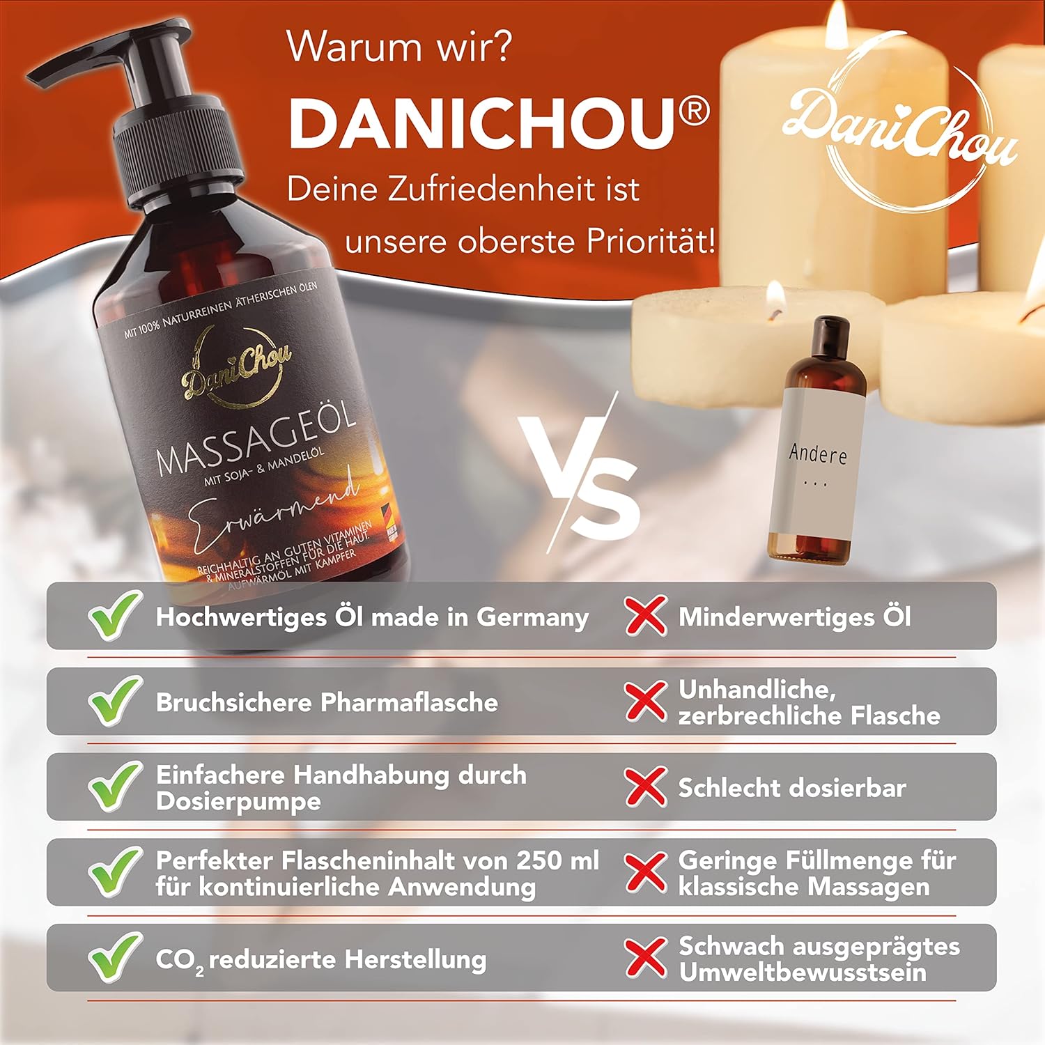 DaniChou Massage Oil Warming 250 ml - With Soy Oil & Almond Oil - Direct Warming, Relaxing Feeling - 100% Natural Cosmetics & Essential Oils - Massage Oil with Camphor - For Intense Relaxation